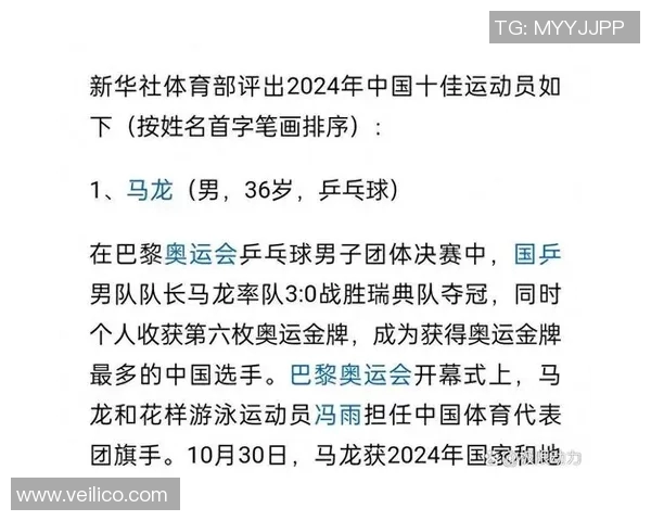 浙江省体育明星排行榜揭晓盘点最具影响力的运动员与他们的成就 浙江省体育明星排行榜揭晓盘点最具影响力的运动员与他们的成就